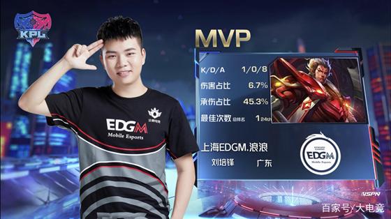 再囤投手 再囤投手