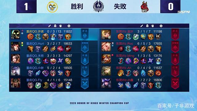 手前停顿 手前停顿